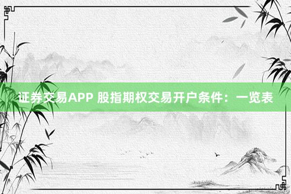 证券交易APP 股指期权交易开户条件：一览表